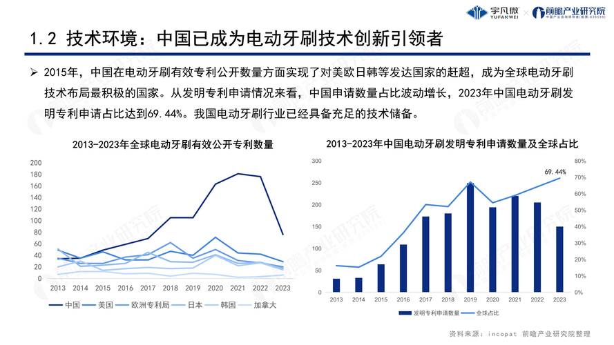 南京伺服控制公司，南京智能伺服電機維修店地址